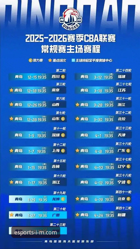 山西男篮横扫青岛晋级八强：IM电竞平台观赛操作教程与赛事深度解析